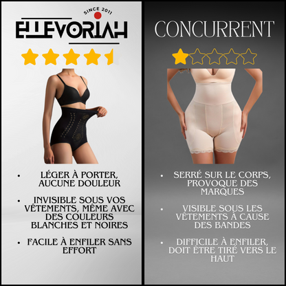 ElleVoriah™ Lingerie Gainante Sculptante pour Femme